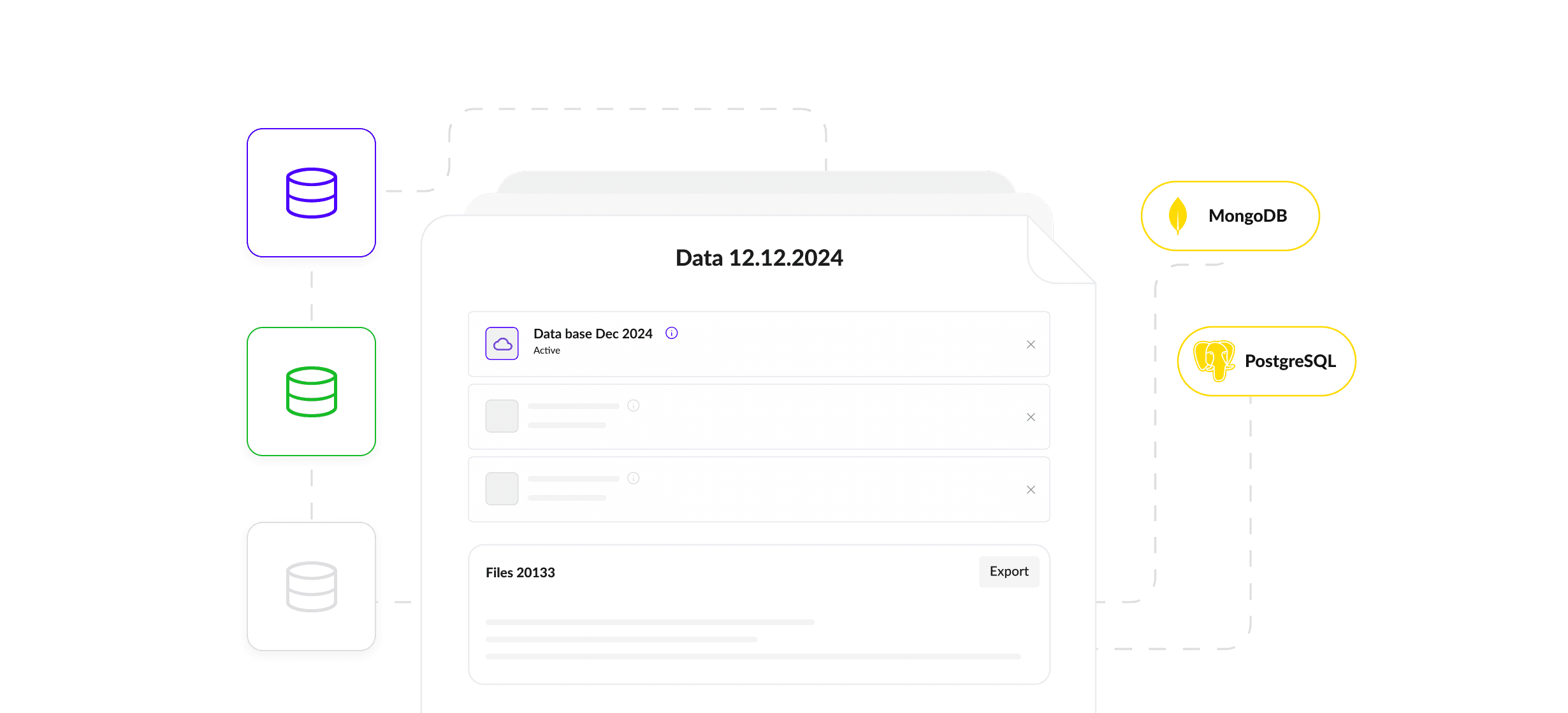 MongoDb, PostreSQL Connections