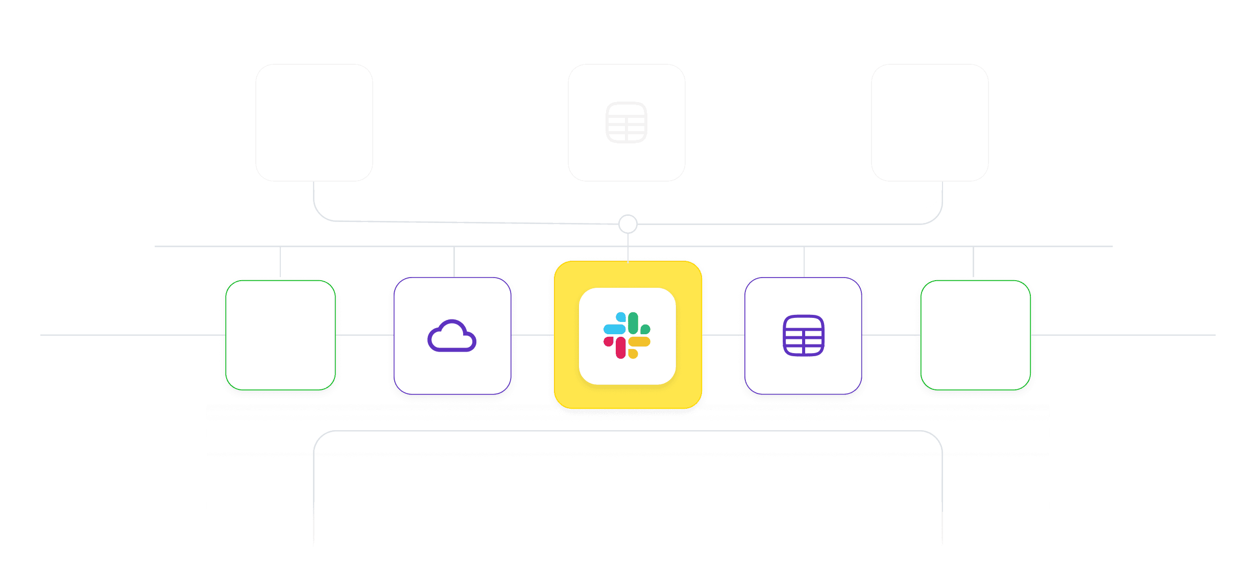 Slack Api integration