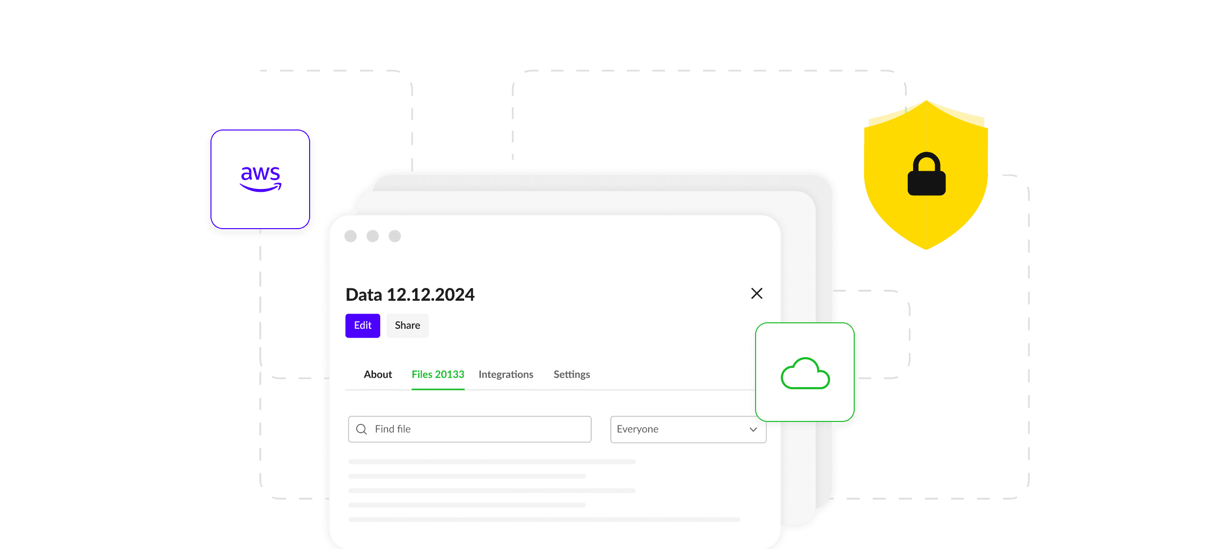 AWS Technologies