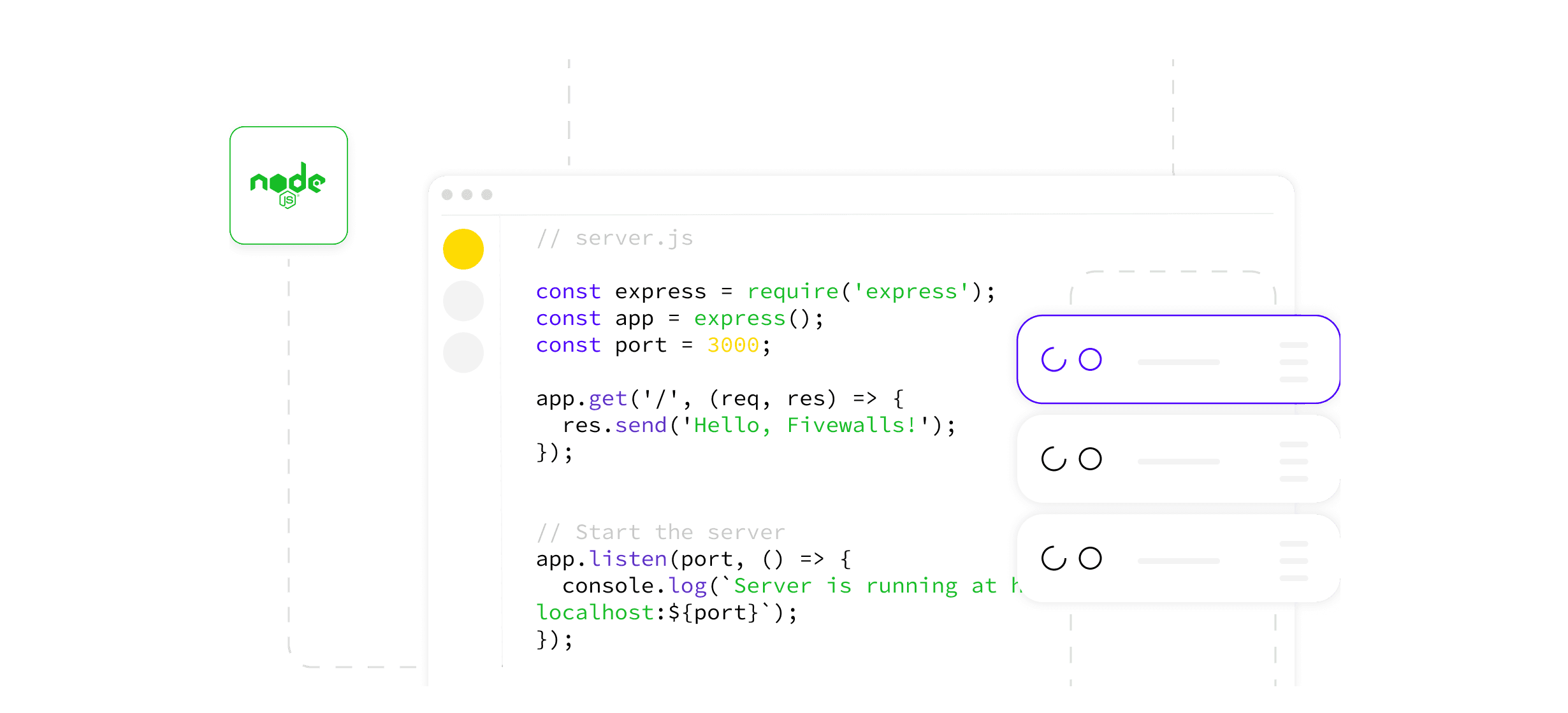 NodeJS Code