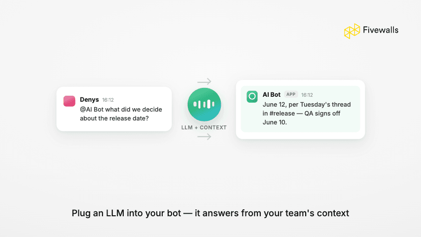 AI-powered Slack bot answering questions in a channel using an LLM