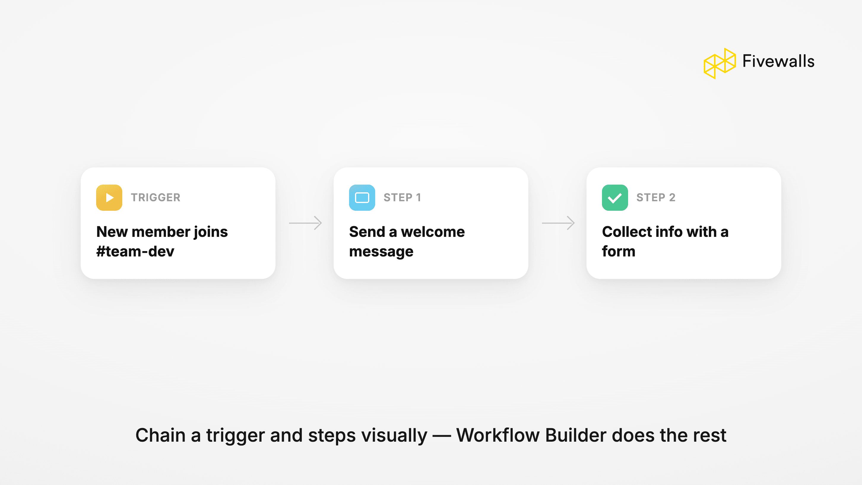 User designing a bot using Slack Workflow Builder with a drag-and-drop interface