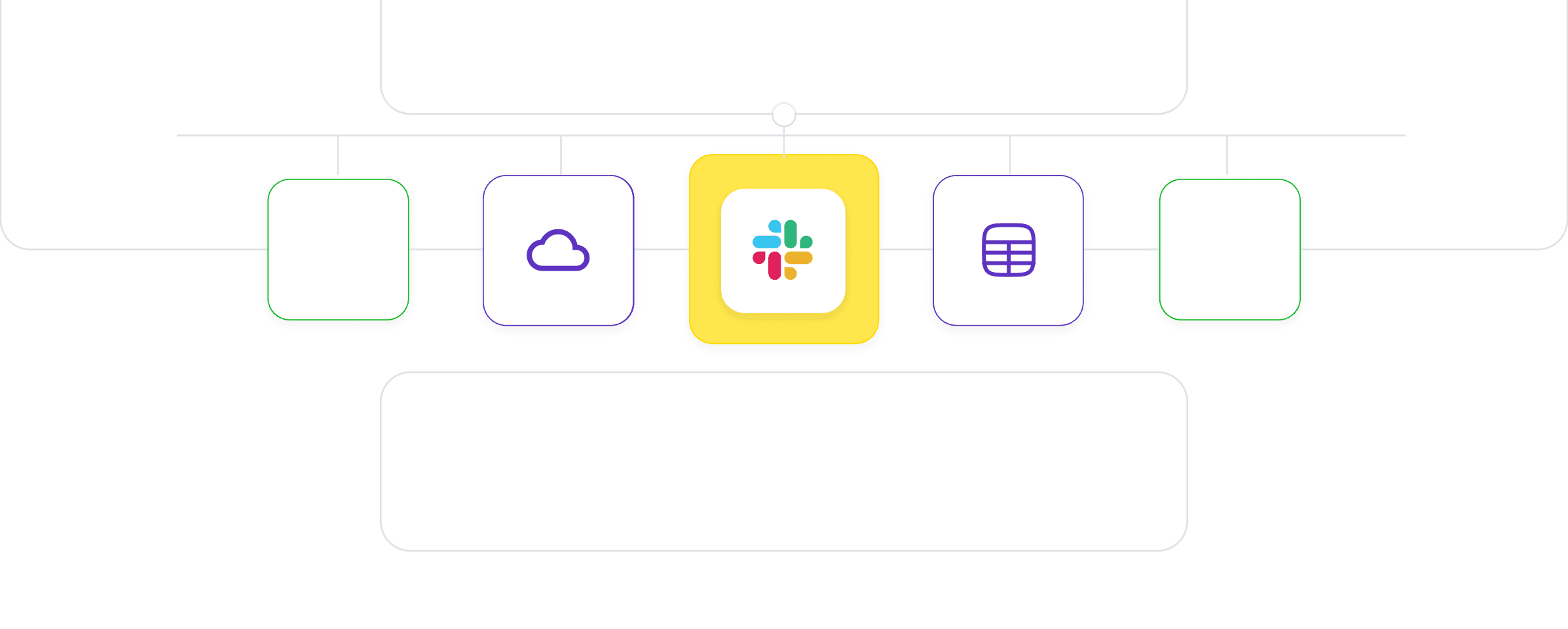 APIs selector