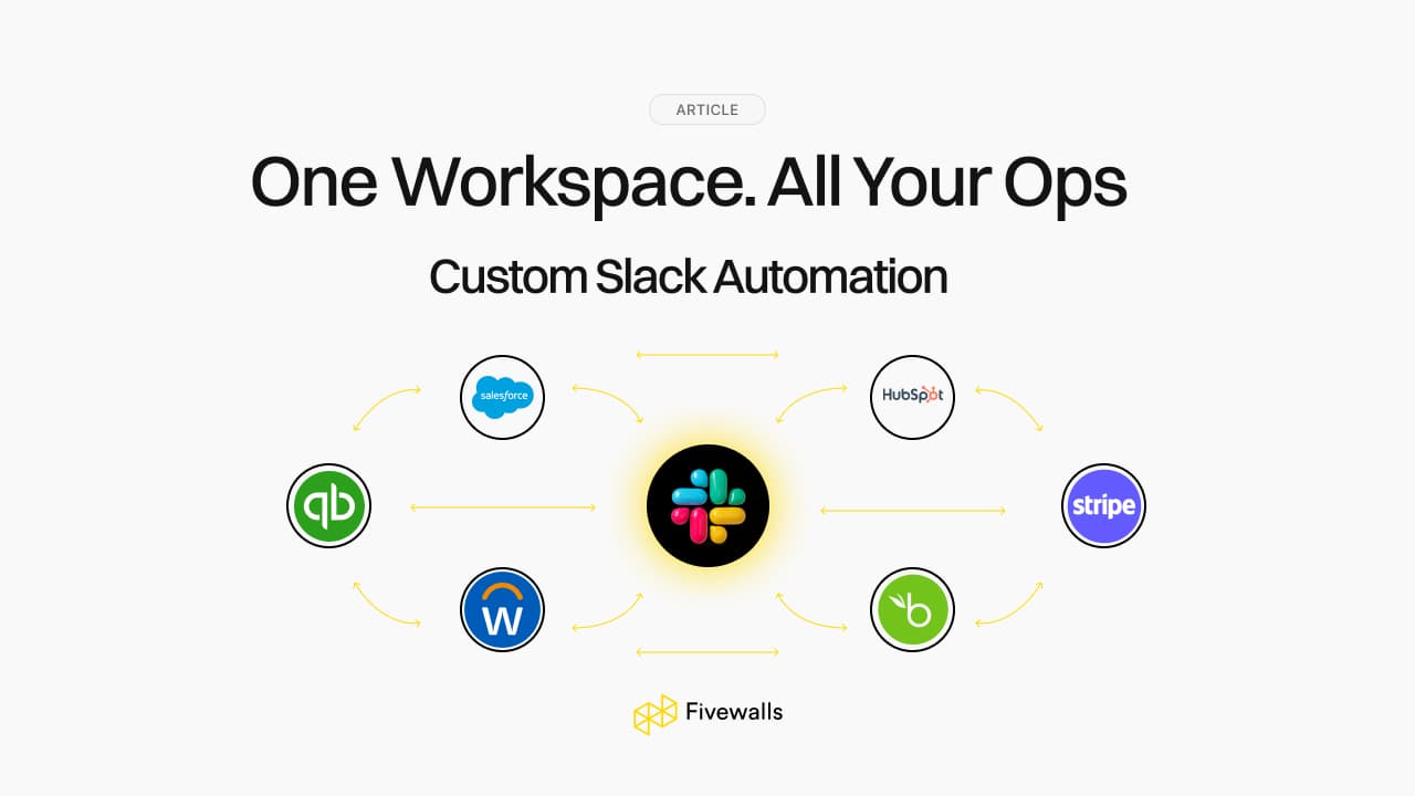 custom slack automation